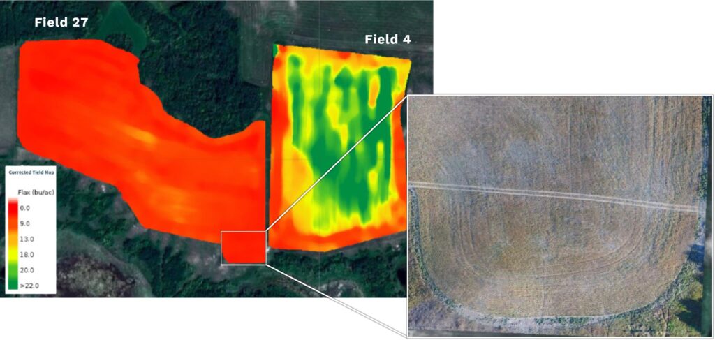Yield maps and drone imagery