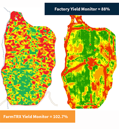 Comparison between two yield maps