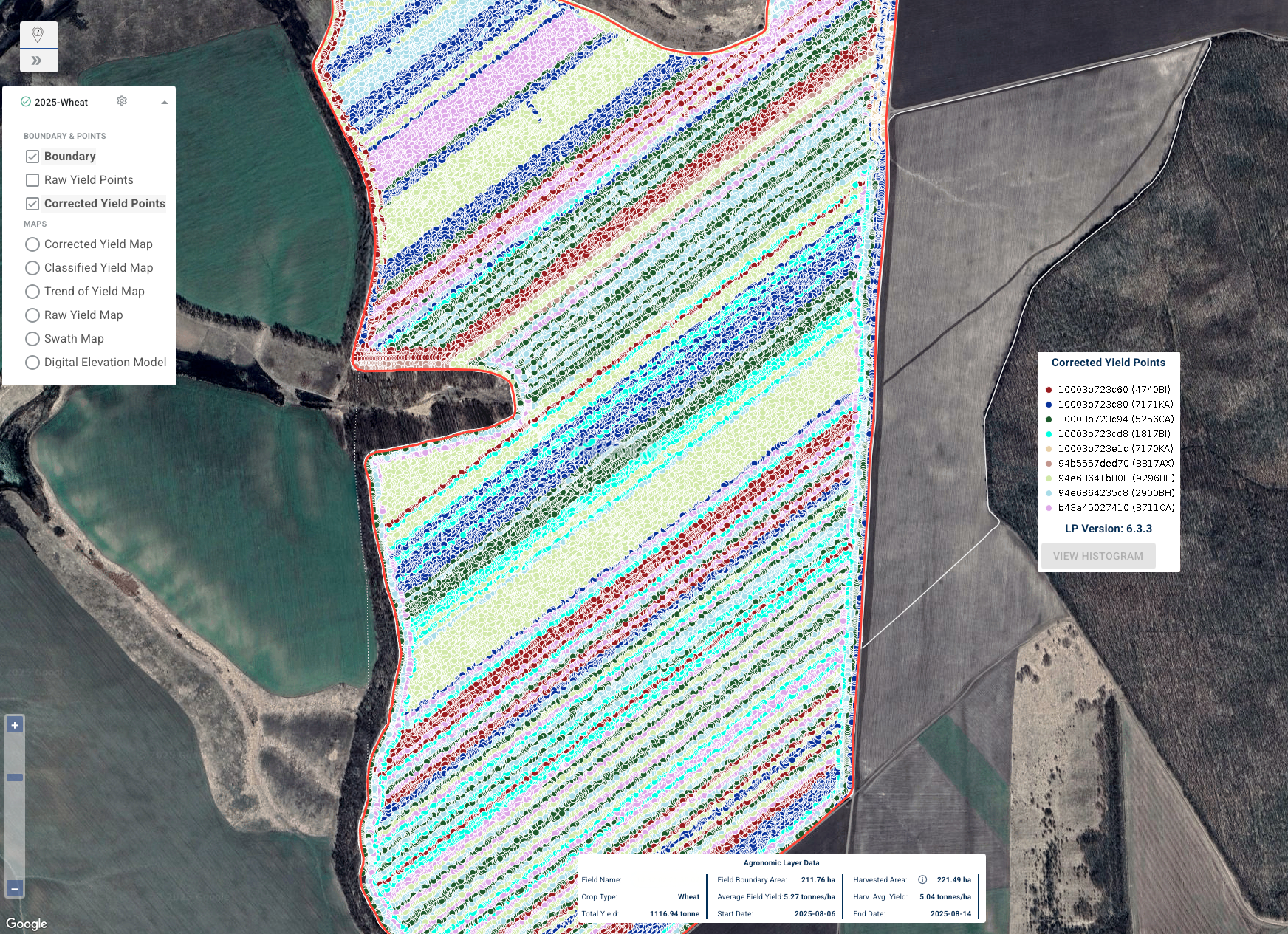 corrected yield points